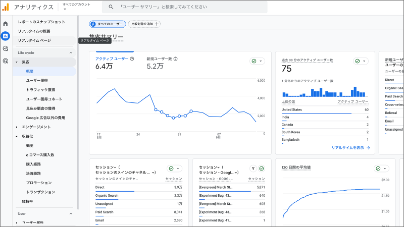 GoogleAnalytics